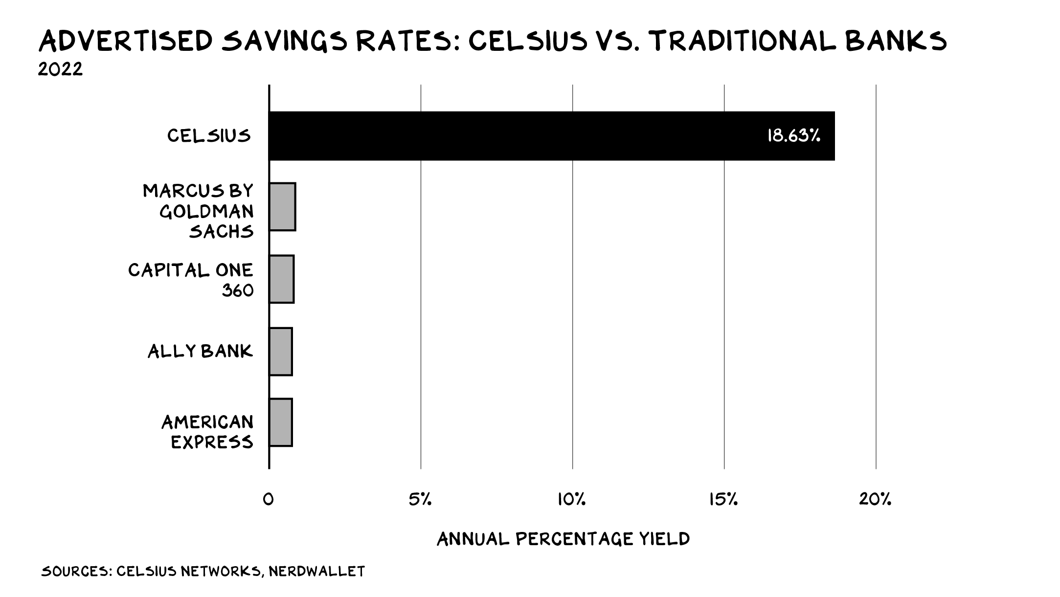 How Much Does Car Detailing Cost? - NerdWallet