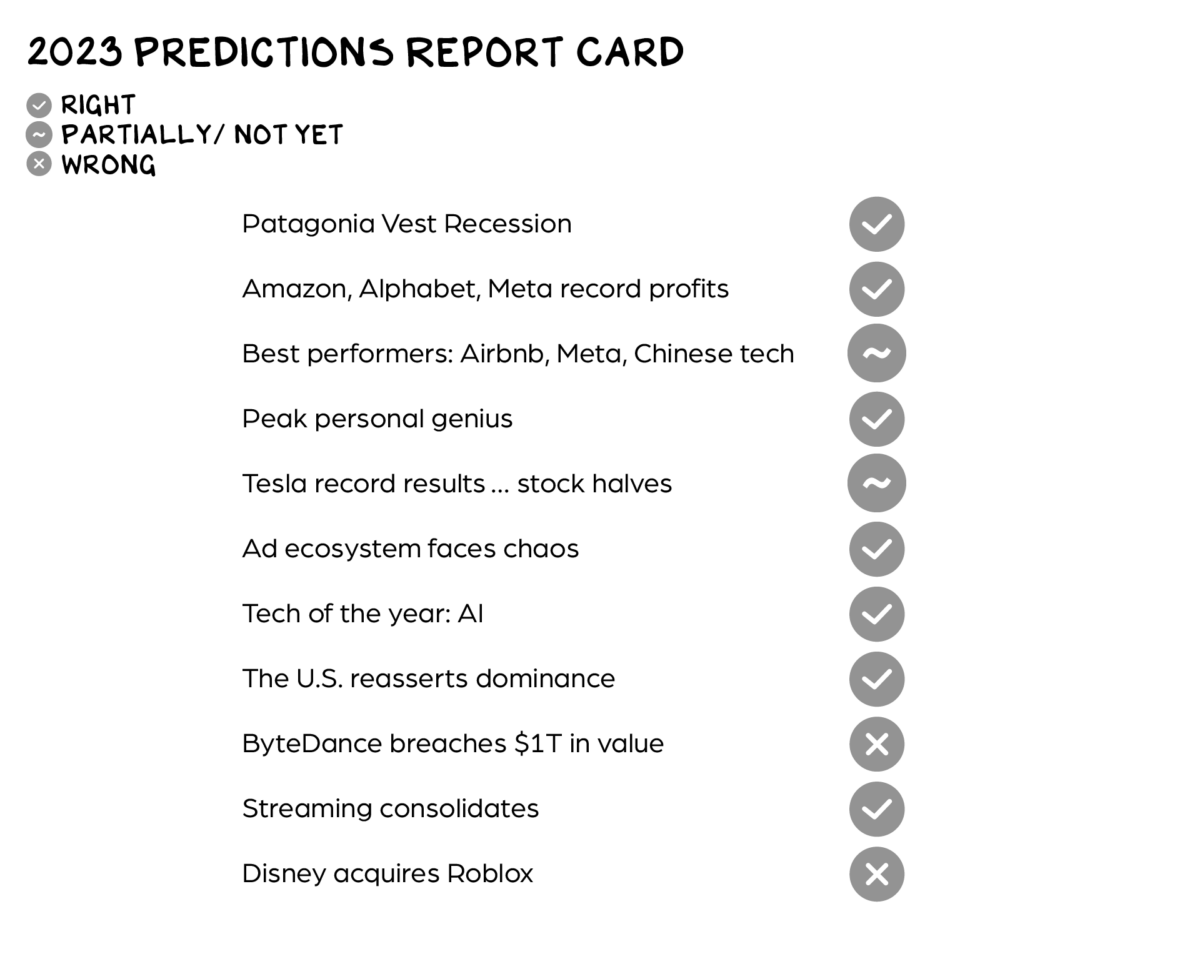 2025 Predictions No Mercy / No Malice